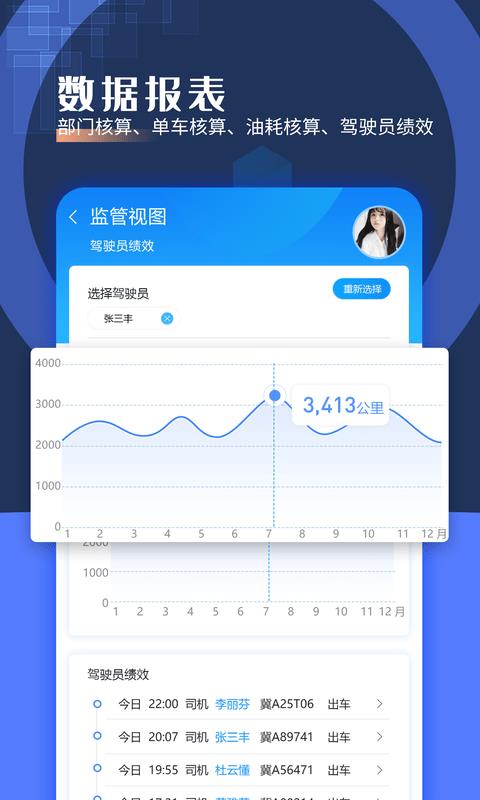 智慧派车  v3.50图4