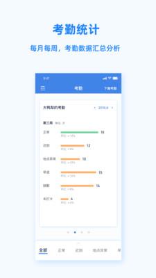 Peoplus  v3.3.6图4