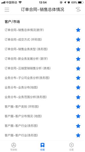 企业驾驶舱  v1.0.3图4