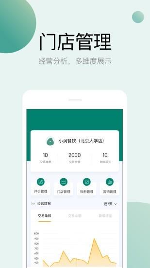 梨涡商家端  v1.1.6图2