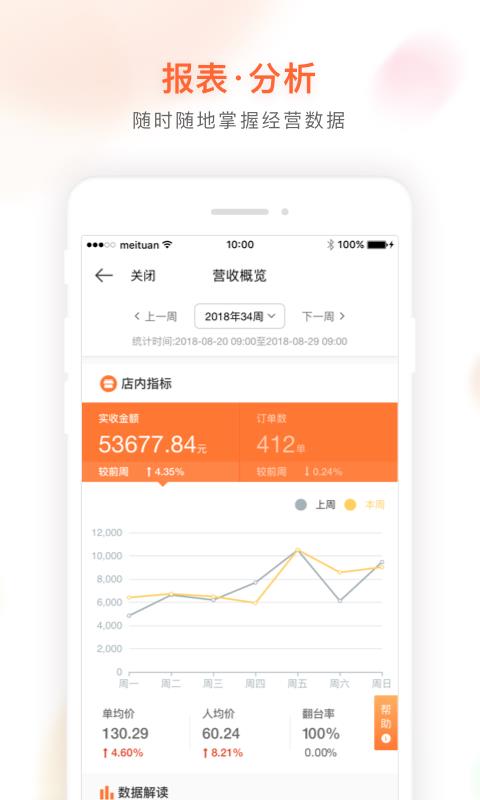 美团管家  v3.21.400图4