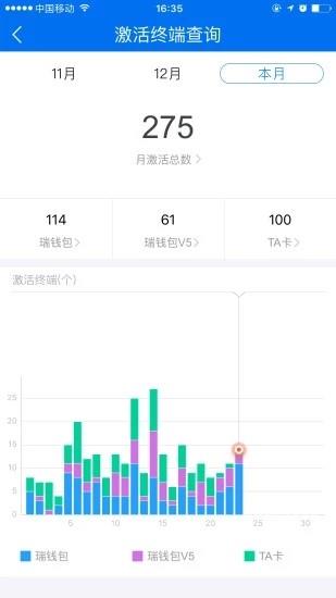 瑞源宝  v1.0.0图2