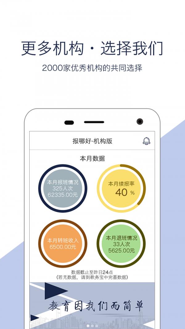 报哪好机构版  v1.5.0图1