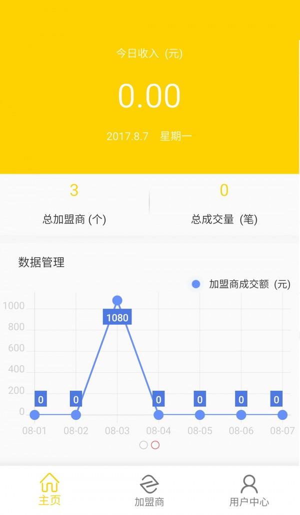 车芒果商家版  v3.0.0.1图4