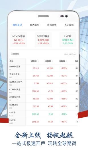 期货狂人  v6.9.9图2