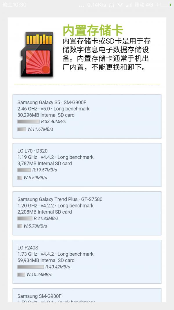 存储卡测速  v2.1.0图5