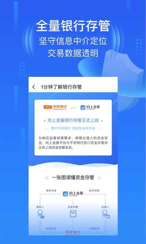 向上金服  v5.7.0图2