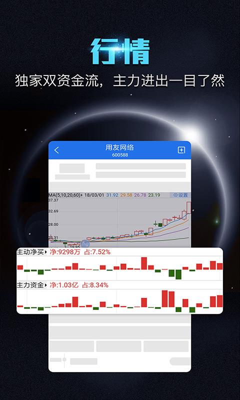 短线王  v5.5.3图2