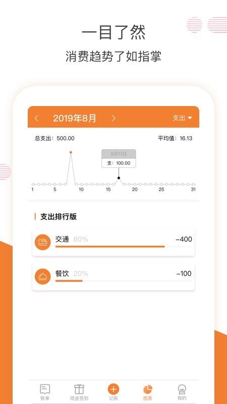 橙子记账  v1.8.1图2