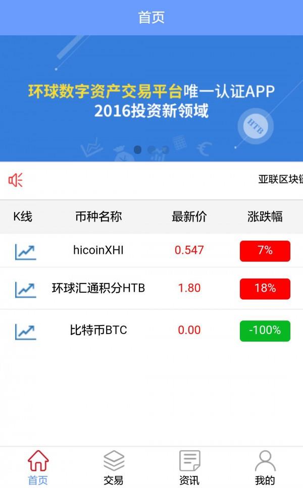 环球数字  v1.0.1图2