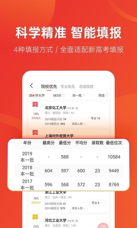 优志愿  v7.2.3图3