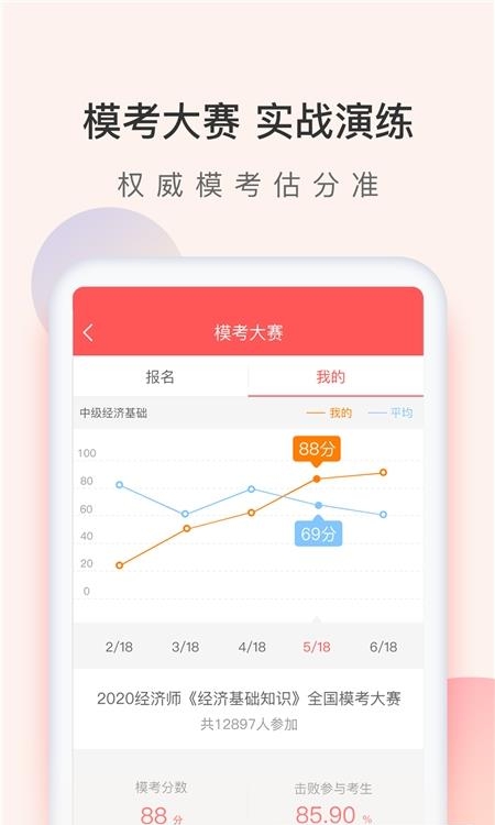 经济师万题库  v5.3.6.0图1