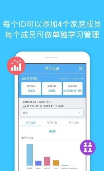 LittleFox英语动画图书馆  v2.0.24图4