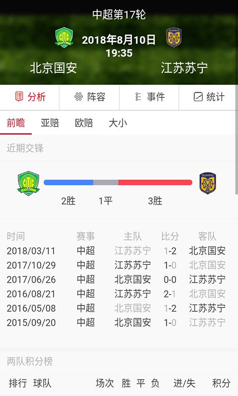 CBA联赛  v2.0.0图4