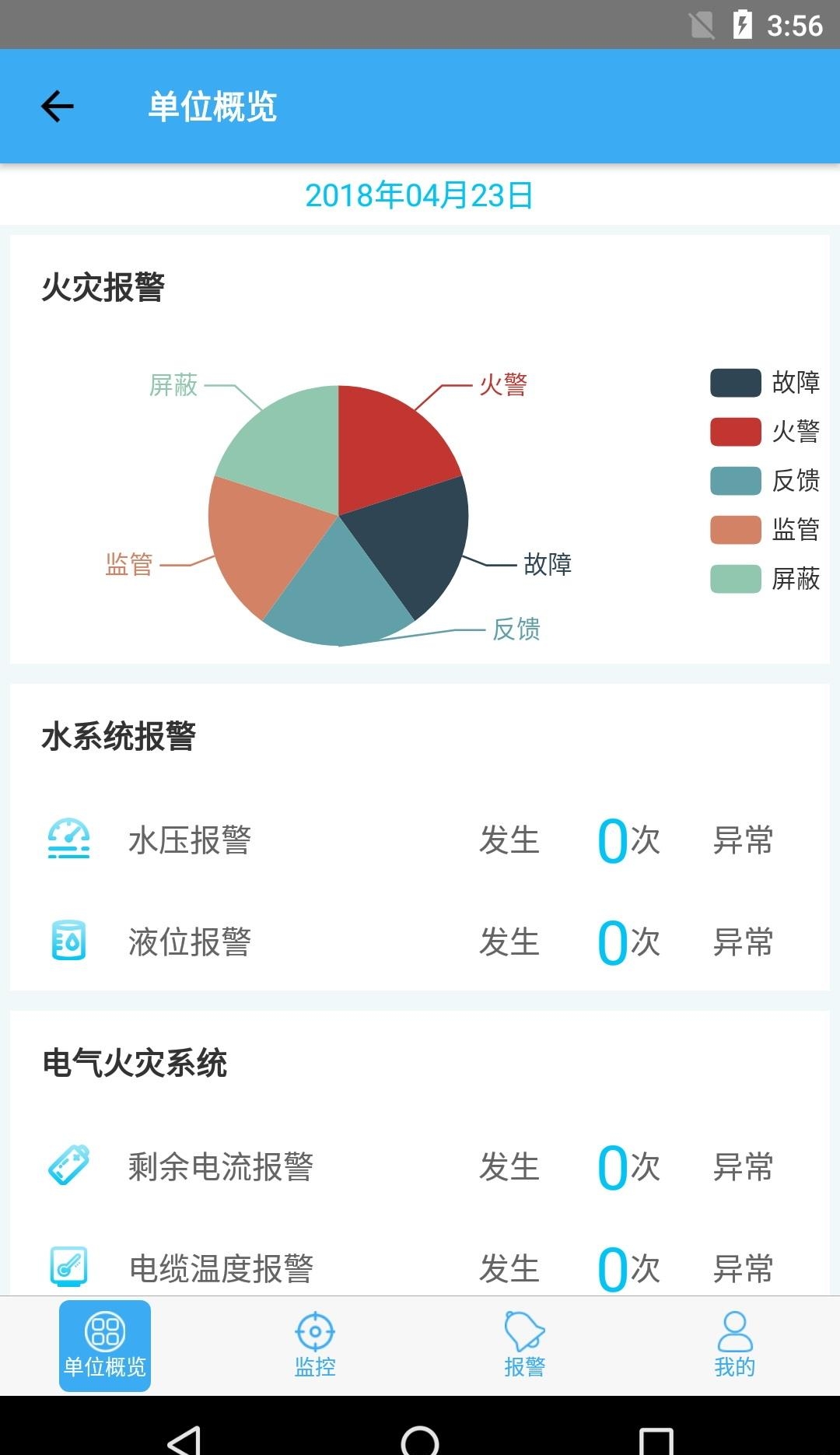 方元安消防卫士  v1.0图4