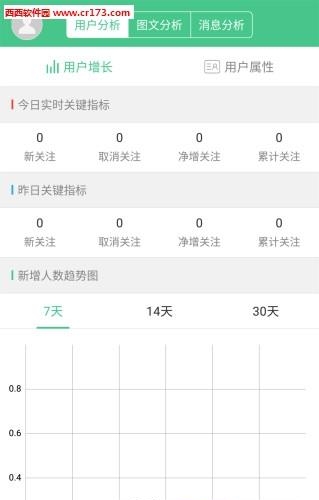 微小宝公众号助手  v2.13.2图1