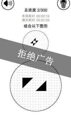 重叠消融  v201.4图2