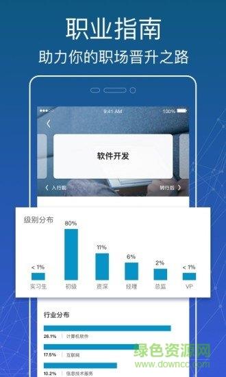 linkedin领英最新手机版  v6.1.2图2