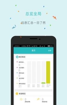 喵呼管理版  v1.0.0图3