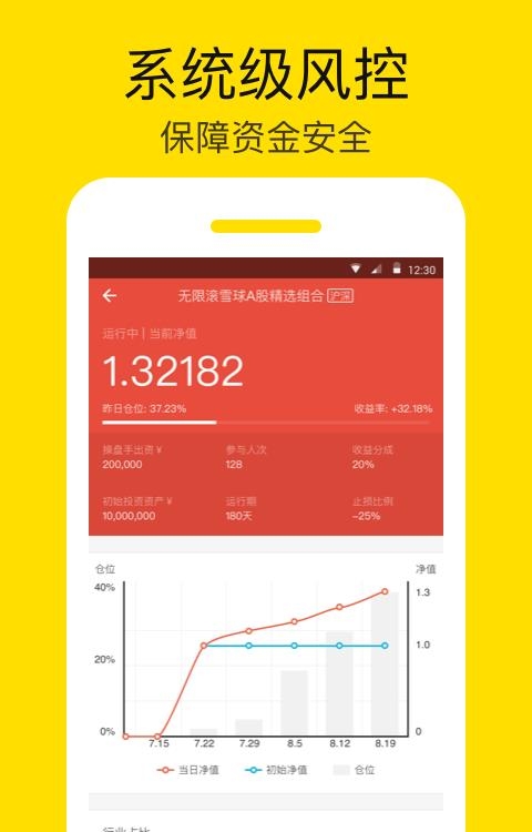 操盘侠  v2.8.0图2