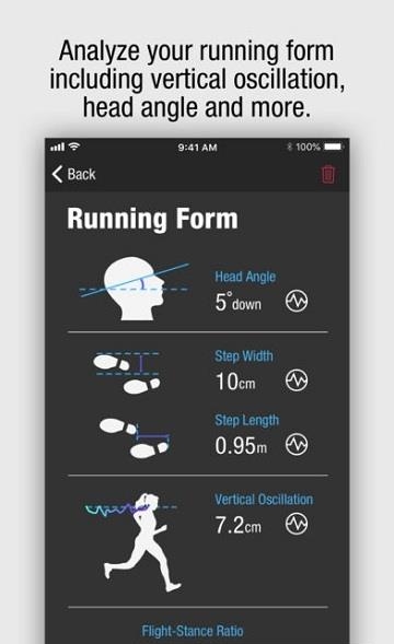 SOUL FIT  v2.7.2图3