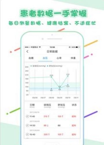 心管家医生版  v3.4.0图3