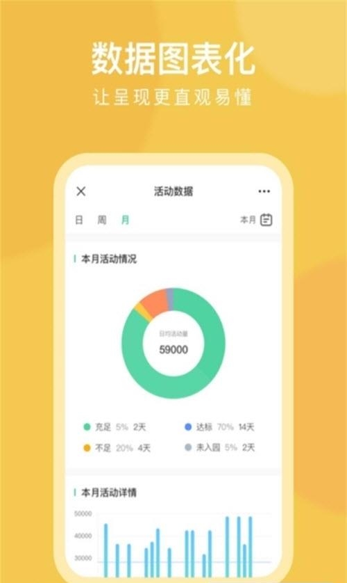 CLife宝贝  v6.12.2图1