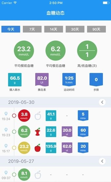 睿糖  v2.2.5图3