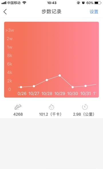 健智健康  v1.2.10图4