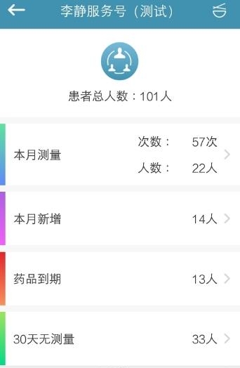 心云健康管家  v4.2.19图2