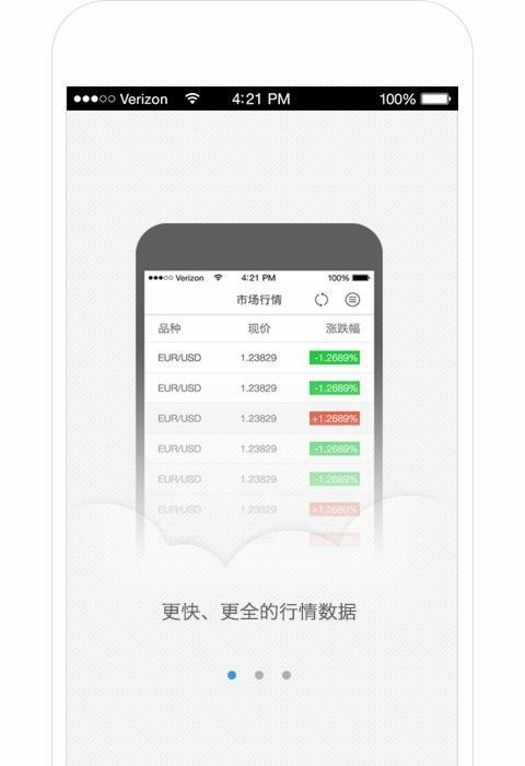 交易家  v2.1.6图4