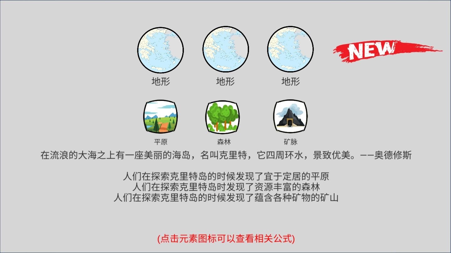 创世文明  v2.6.1图3