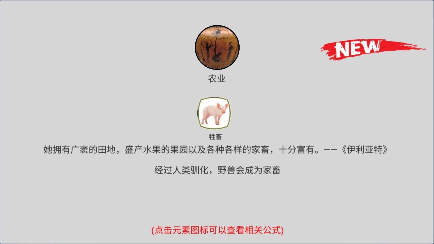 创世文明  v2.6.1图2