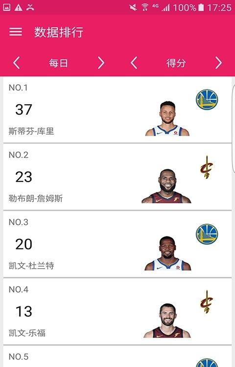 火花NBA(NBA赛事)  v2.0图1