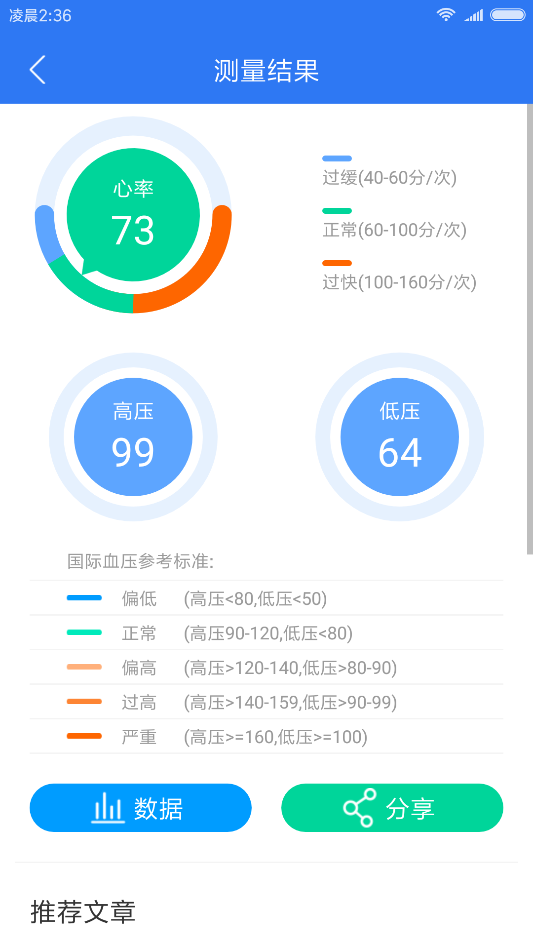 小会血压管理