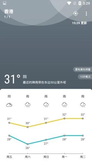 天气佳天气  v2.0.0图1