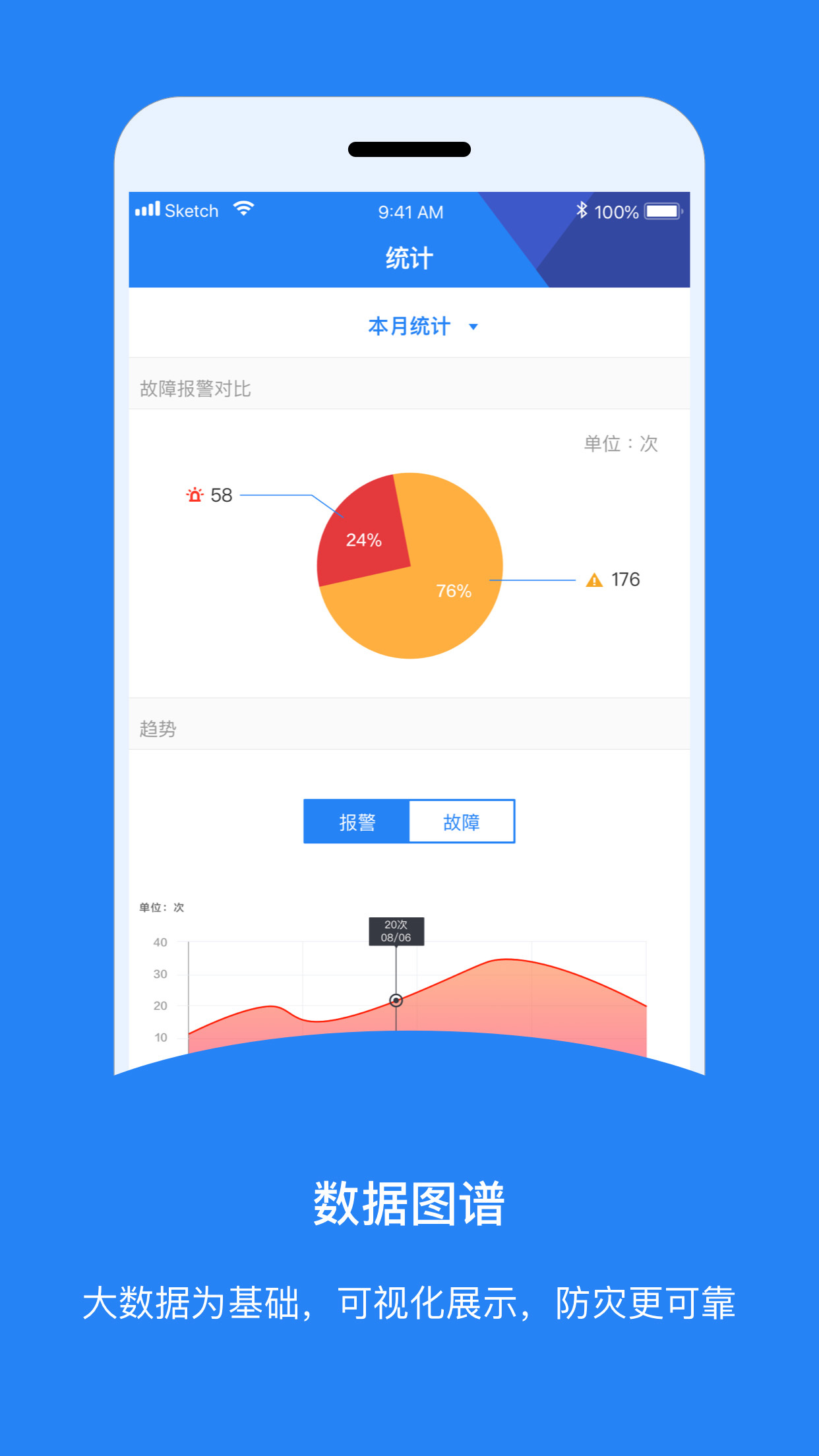 智消防  v1.6.30图1