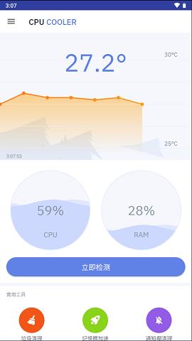 CPU