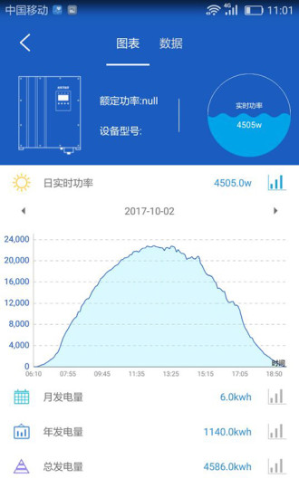 科士达光伏  v1.3.0图4