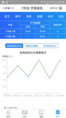 智学伴老师端  v1.3.6图4