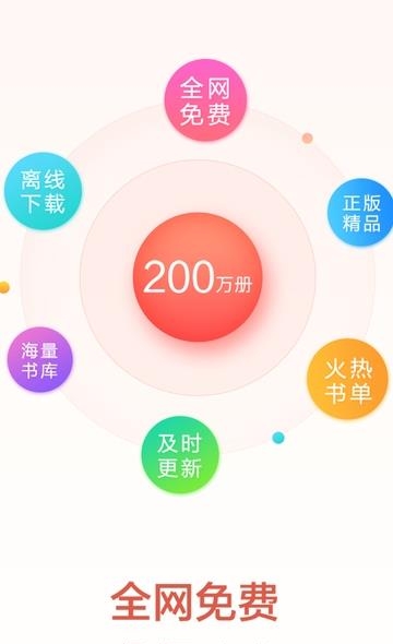 快追小说阅读器  v3.80图1