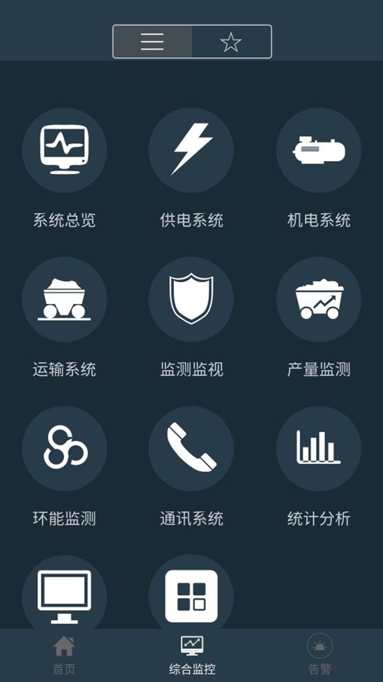 宁煤信息平台  v2.4.1图2