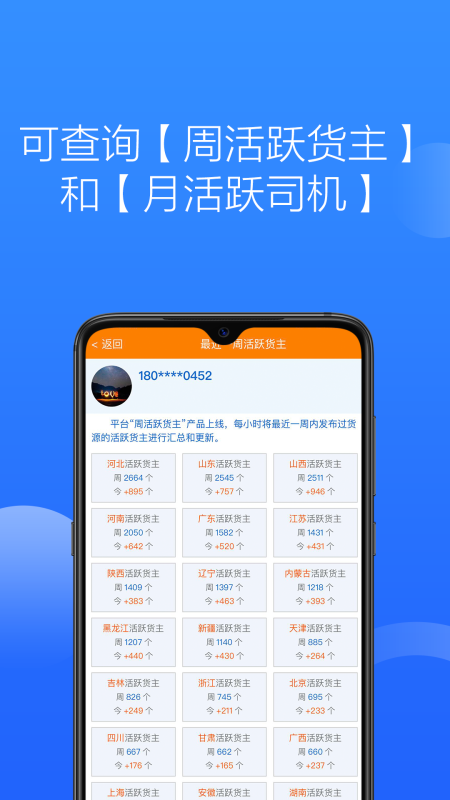 顺载物流平台  v3.9.6图3