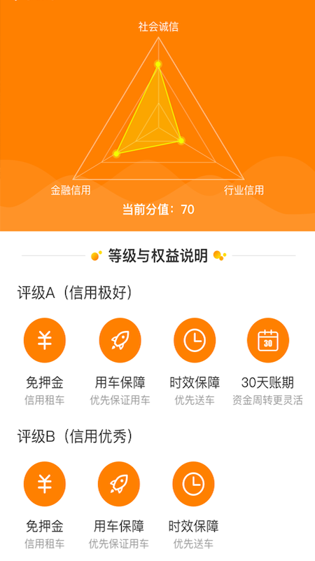 众能联合  v3.0.1图2