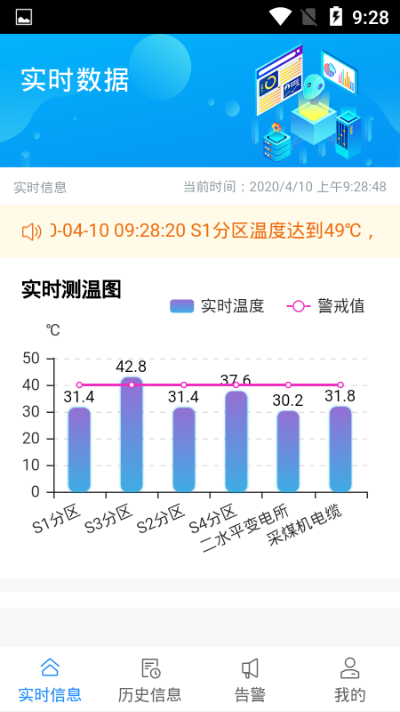 分布式测温  v1.0图1