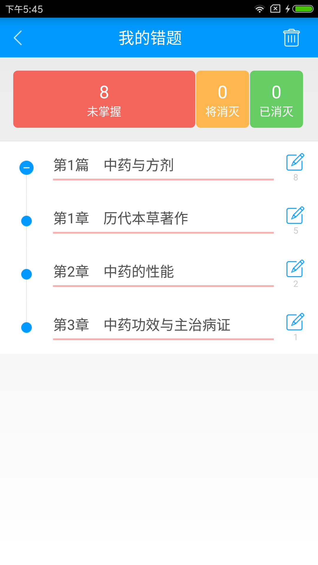 执业中药师备考宝典