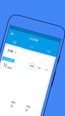 每天计步器  v52图2