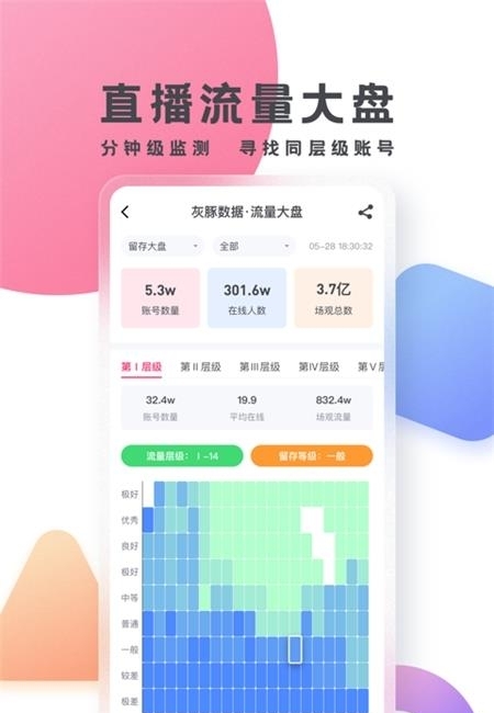 灰豚数据  v2.4.1图1