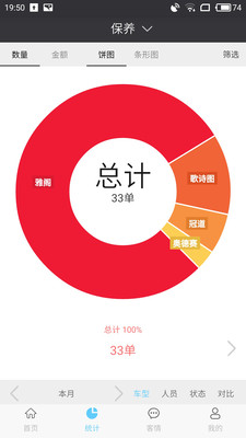 车合历商户端  v2.0.10图1