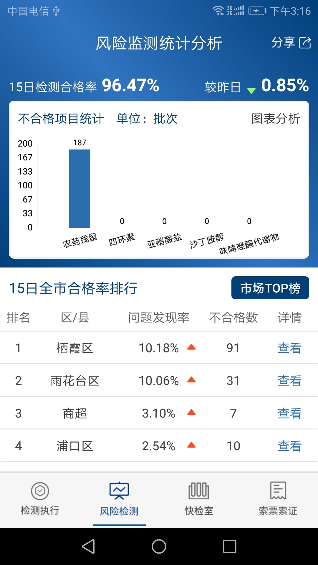 南京食安监管  v1.1图2